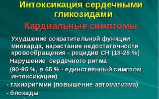 Что такое дигиталисная (глюкозная) интоксикация: симптомы и правила оказания первой помощи