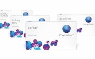 На обзоре контактные линзы Biofinity Cooper Vision: отзывы покупателей и особенности модели