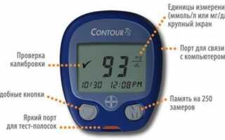 Как проверить глюкометр на точность в домашних условиях? Методы и алгоритм