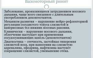 Ринит — что это такое, причины, виды, симптомы и лечение ринита у взрослых и детей