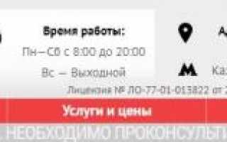 Плазмолифтинг суставов: особенности процедуры, показания и противопоказания к ней