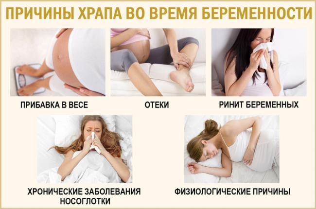 Prichiny-hrapa-vo-vremja-beremennosti.jpg
