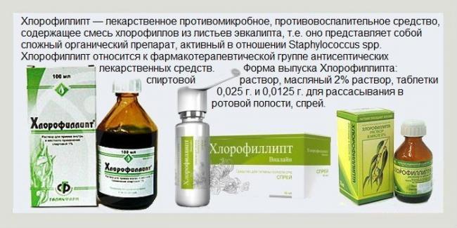 Формы выпуска препарата