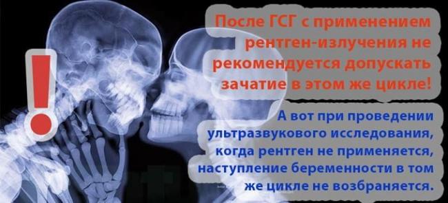 гистеросальпингография