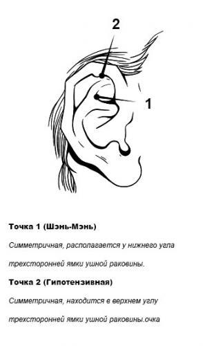 massazh-pri-gipertonii-1.jpg