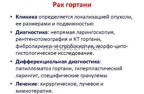1567509345_klinika-onkologii-gortani.jpg
