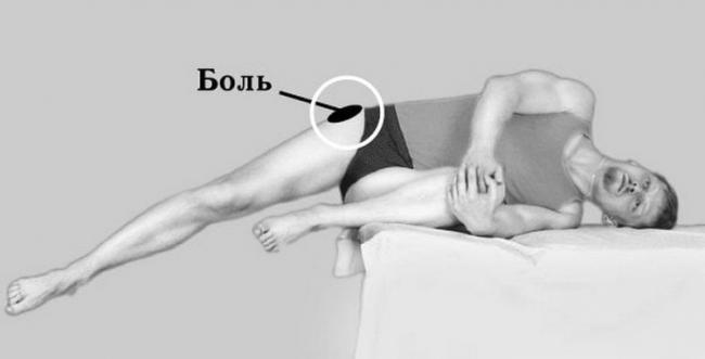 bolit-tazobedrennyj-sustav-nochyu-chto-delat.jpg