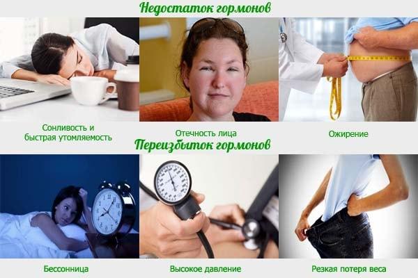simptomy-boli-shhitovidnoj-zhelezy.jpg