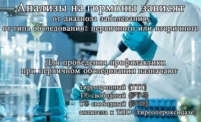 нормальный гормональный фон