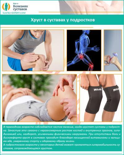 Хруст-в-суставах-у-подростков.jpg