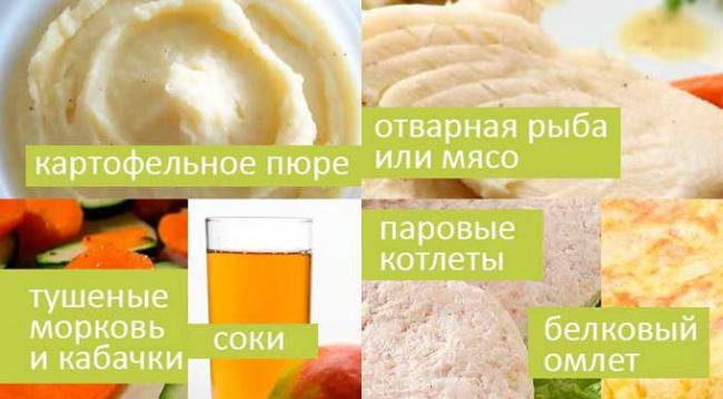 примерный рацион после реабилитации