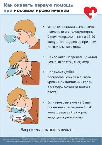 krov-iz-nosa.jpg
