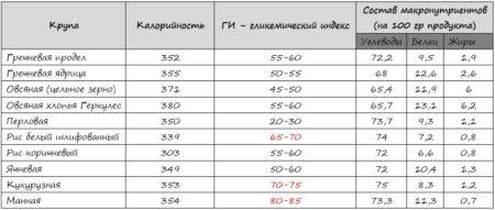 ris-2-4-450x191.jpg