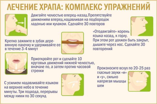 Lechenie-hrapa-kompleks-uprazhnenij.jpg