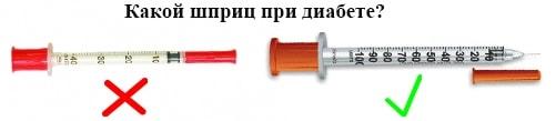 Kakoj-shprits-luchshe-pri-diabete.jpg