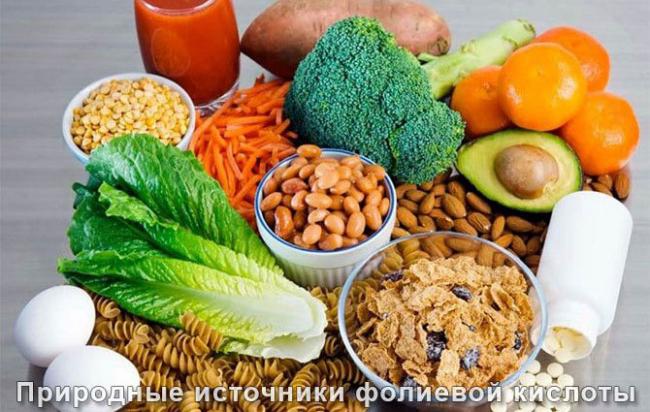 источники фолиевой кислотой