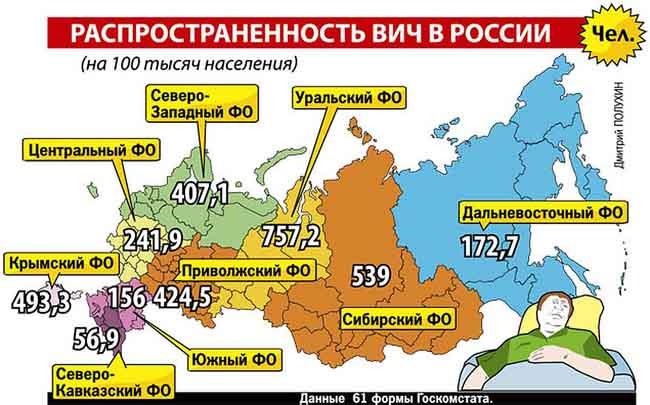 vichstatistika.jpg