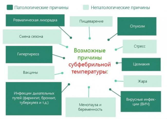 Artrit-chelyusti.jpg