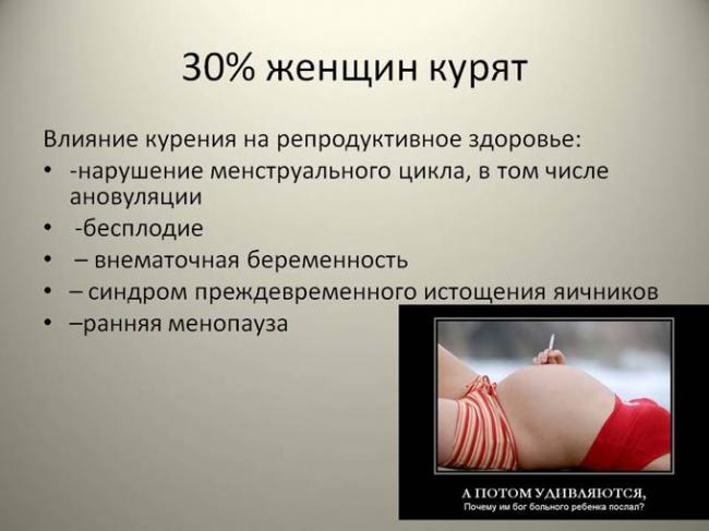 курение приводит к СИЯ