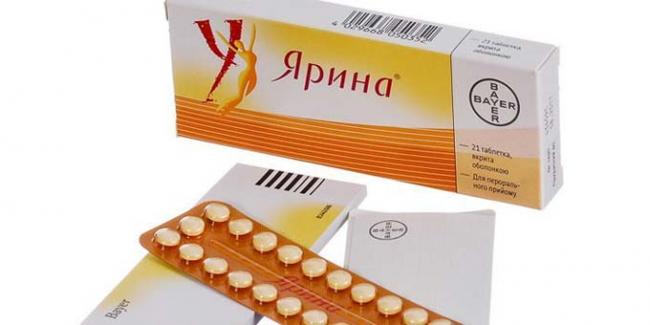 противозачаточные таблетки ярина