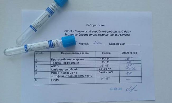 развернутая гемостазиограмма