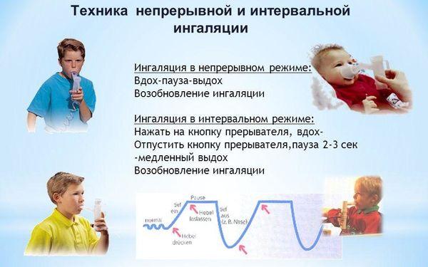 Pravila-provedeniya-ingalyatsij.jpg