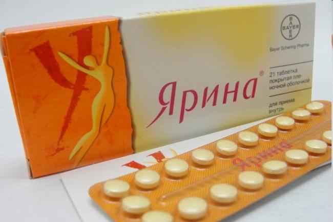 ярина