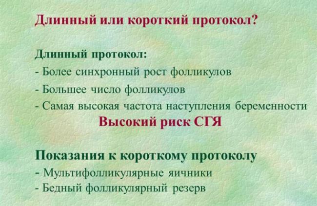 длинный или короткий протокол