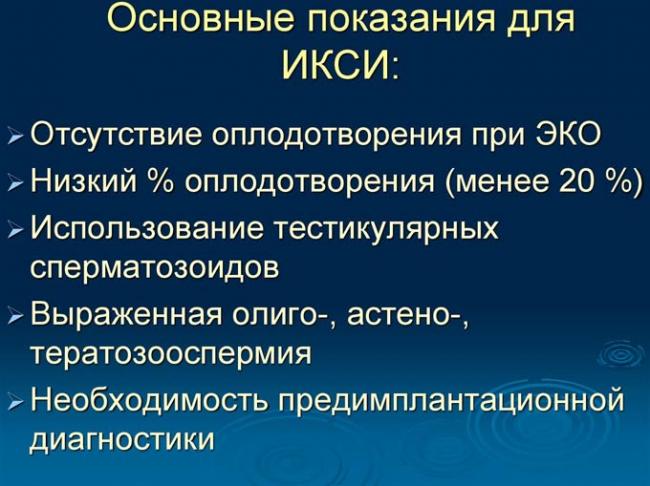 икси показания