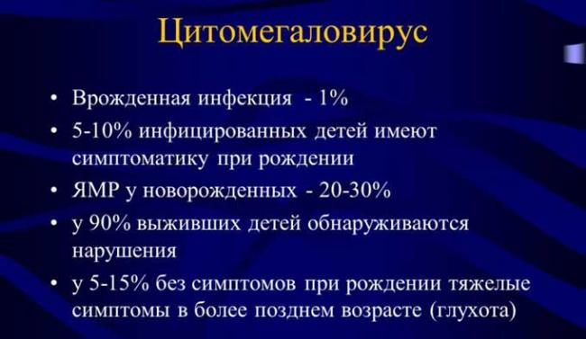 Цитомегаловирус при беременности