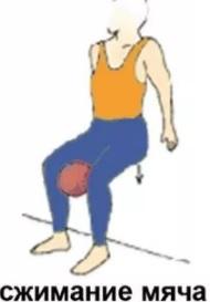Szhimanie-myacha.jpg