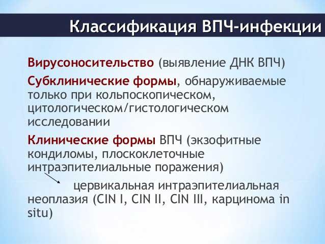 вирус папилломы человека при беременности