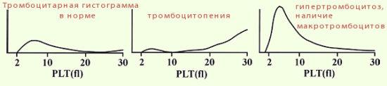 trombokrit-550x122.jpg
