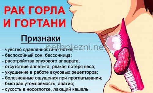 1567509093_priznaki-onkologii-gortani.jpg
