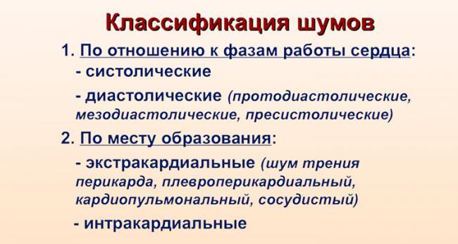 kak-lechit-serdechnuyu-nedostatochnost-u-pozhilyh-lyudej_2.jpg